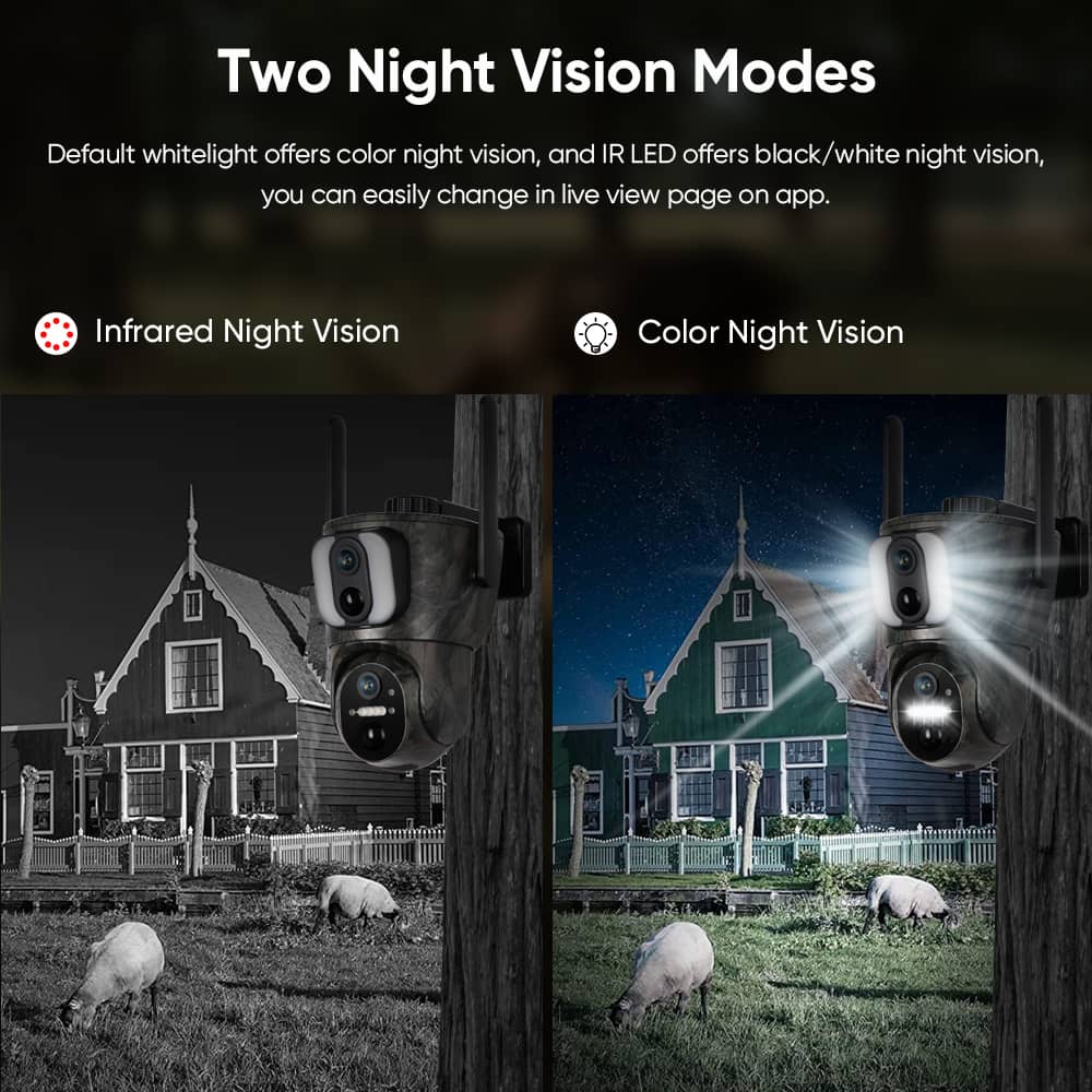 4G SIM Card Solar Panel PTZ 6MP Camera Two-Way Audio DUAL LENS (UBOX APP) - Image 10